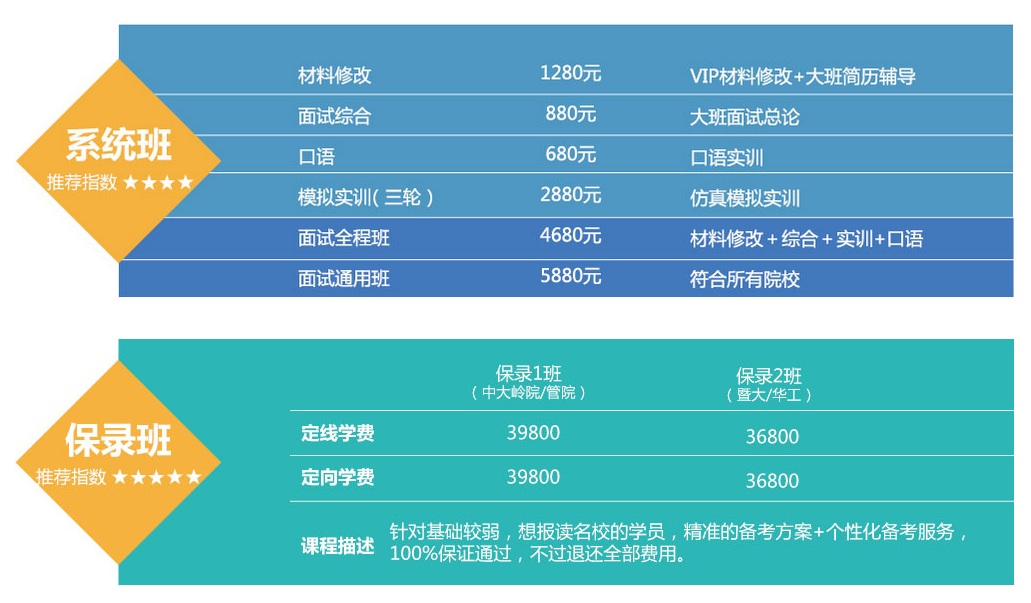 【限時(shí)優(yōu)惠】夏日粽情，端午大放價(jià)