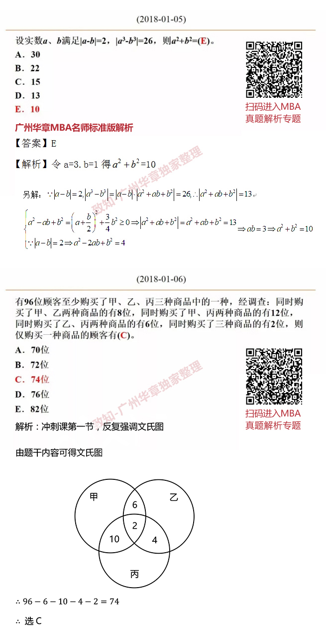 2018MBA數(shù)學(xué)真題答案及解析（雄松華章文字版）