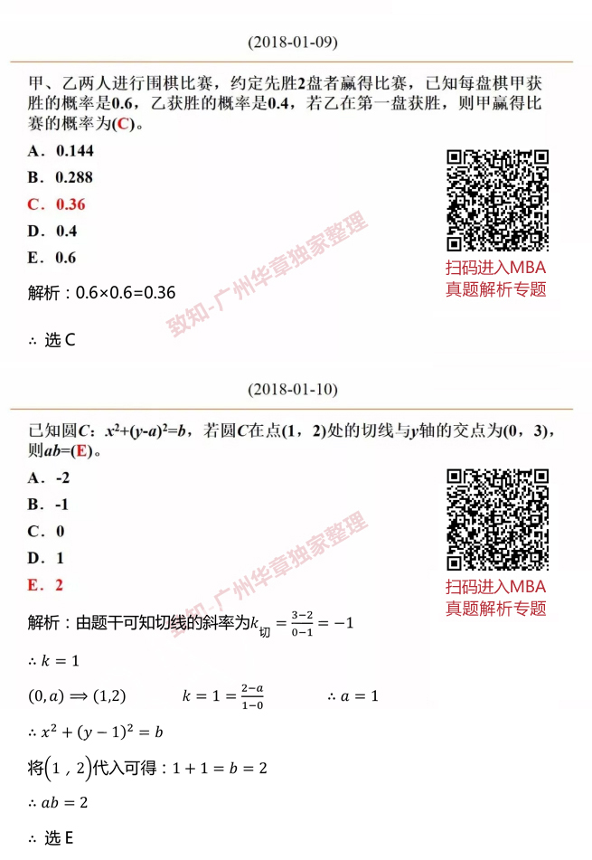 2018MBA數(shù)學(xué)真題答案及解析（雄松華章文字版）