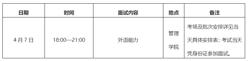 暨南大學(xué)2017年MBA工商管理碩士復(fù)試方案