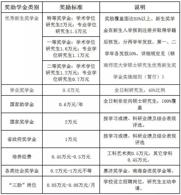 北京大學(xué)光華管理學(xué)院2019年MPAcc招生簡章