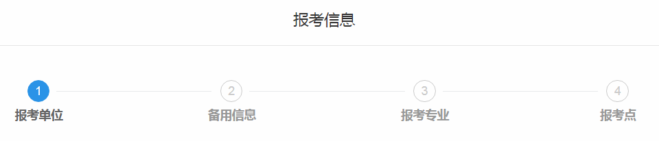 圖片失效
