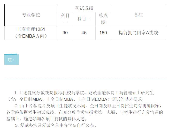 中國人民大學(xué)2017年初試成績基本要求