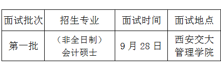 2020年西安交通大學(xué)MPAcc提前面試通知