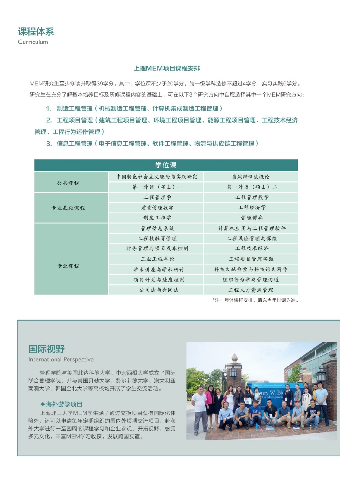 2020年上海理工大學(xué)MEM招生簡章