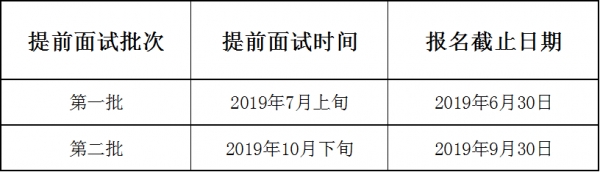 2020年中國(guó)科學(xué)院大學(xué)MPA提面通知