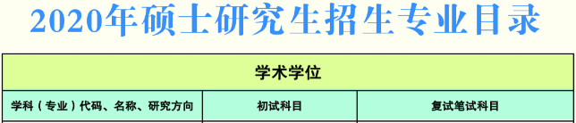 2020年南京審計大學(xué)MPA招生簡章