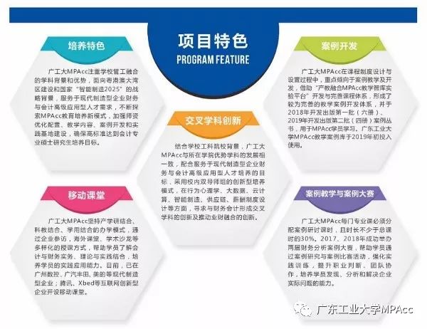 2020年廣東工業(yè)大學(xué)MPAcc招生簡章