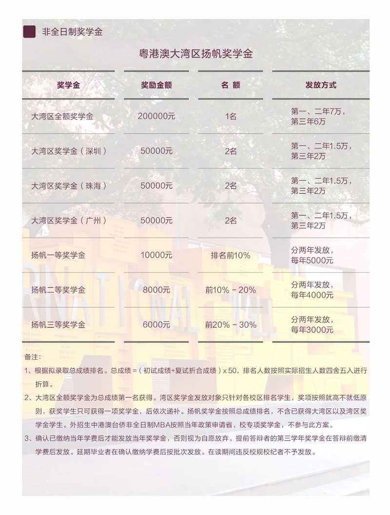 2021年暨南大學(xué)工商管理碩士（MBA）招生簡(jiǎn)章