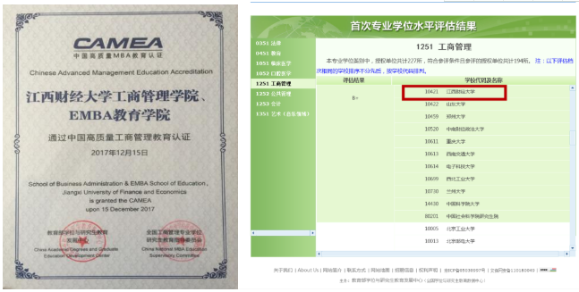 2021年江西財經大學MBA招生簡章