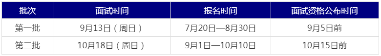 2021年廣東財(cái)經(jīng)大學(xué)MBA提前面試各批次時(shí)間安排