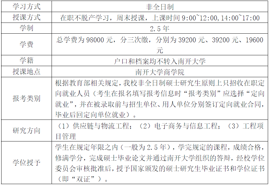 2021年南開大學(xué)工程管理碩士（MEM）招生簡章