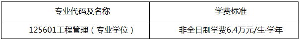 2021年北京航空航天大學(xué)非全日制（MEM）招生簡(jiǎn)章