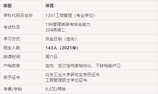 2022年北京工業(yè)大學(xué)MBA預(yù)面試啟動(dòng)