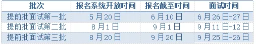 中央財經大學粵港澳大灣區(qū)研究院2022級工商管理碩士（MBA）提前批面試啟動