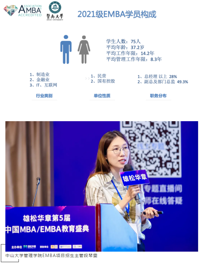 第五屆中國MBA/EMBA教育盛典，各校招錄政策大盤點來了！