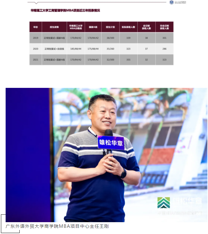 第五屆中國MBA/EMBA教育盛典，各校招錄政策大盤點來了！