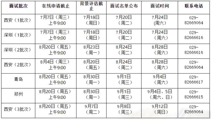 2022年西安交通大學(xué)MBA提前面試各批次時(shí)間安排