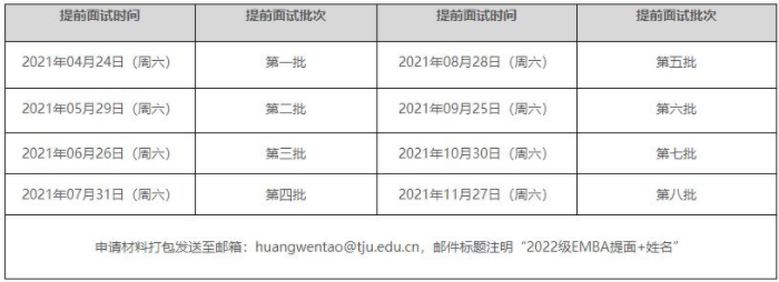 天津大學2022級EMBA提前面試方案
