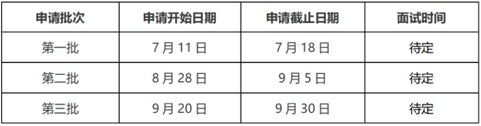 2022年入學(xué)哈爾濱工業(yè)大學(xué)MBA提前面試時(shí)間安排