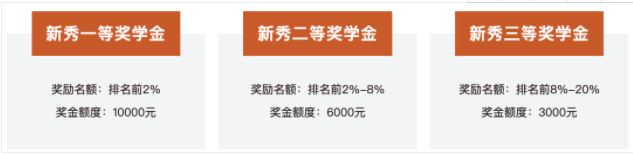 2022年華南理工大學(xué)會(huì)計(jì)碩士（MPAcc）招生簡(jiǎn)章