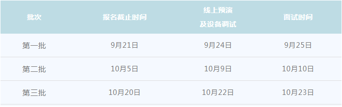 2022年華南師范大學(xué)非全日制MBA提前面試時(shí)間安排