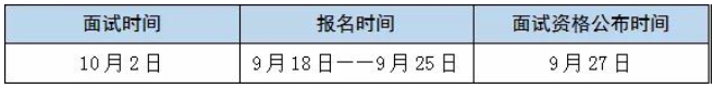 2022年廣東財(cái)經(jīng)大學(xué)MBA提前面試通知