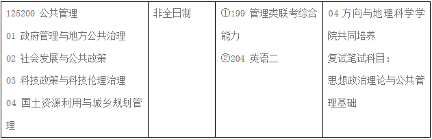2022年湖南師范大學(xué)非全日制公共管理碩士（MPA）招生簡(jiǎn)章