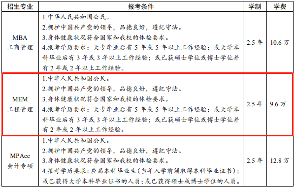 2022年武漢理工大學(xué)非全日制工程管理碩士（MEM）招生簡(jiǎn)章