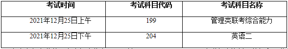 2022年北京航空航天大學(xué)非全日制會(huì)計(jì)碩士（MPAcc）招生簡(jiǎn)章