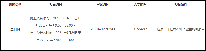2022年華僑大學(xué)會計碩士（MPAcc）招生簡章