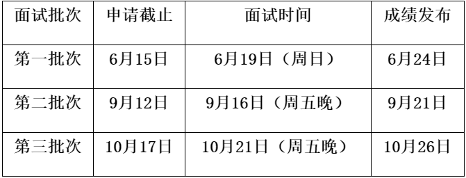 華東理工大學(xué)2023年非全日制會(huì)計(jì)碩士（MPAcc）提前面試方案