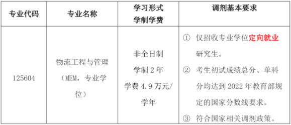 2022年北京科技大學(xué)機(jī)械工程學(xué)院物流工程與管理（MEM）調(diào)劑信息