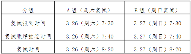 2022年華南理工大學(xué)MPA復(fù)試時(shí)間、復(fù)試內(nèi)容及成績計(jì)算