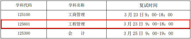 2022年北京化工大學(xué)MEM復(fù)試時(shí)間、復(fù)試內(nèi)容及成績(jī)計(jì)算