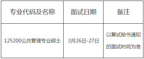 2022年北京師范大學MPA復試錄取辦法（復試時間、復試內(nèi)容）