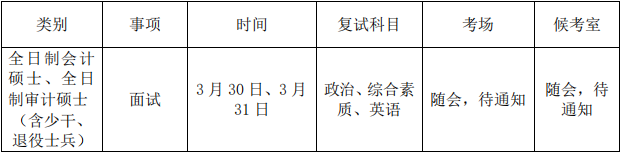 2022年廈門大學(xué)會(huì)計(jì)專碩MPAcc復(fù)試錄取方案（復(fù)試時(shí)間、復(fù)試內(nèi)容）