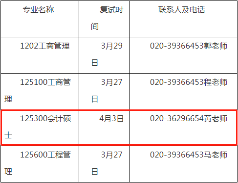 2022年廣州大學(xué)會(huì)計(jì)專碩MPAcc復(fù)試方案（復(fù)試時(shí)間、復(fù)試內(nèi)容）