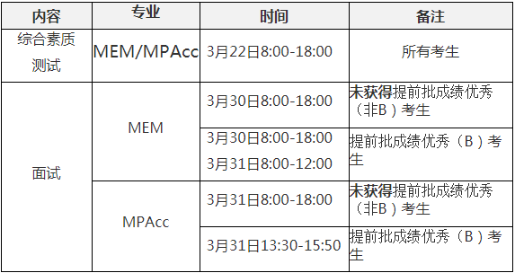 2022年西安交通大學(xué)工程管理MEM復(fù)試方案（復(fù)試時間、復(fù)試內(nèi)容）