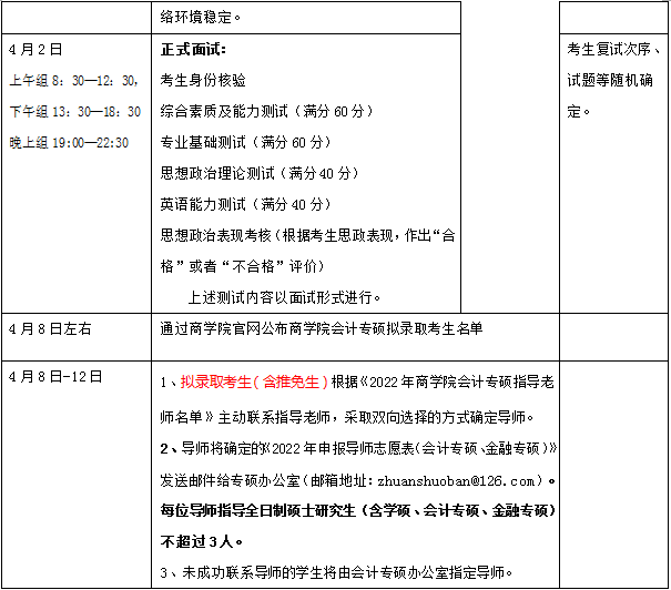 2022年中南大學(xué)會計(jì)專碩MPAcc復(fù)試方案（復(fù)試時(shí)間、復(fù)試內(nèi)容）