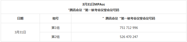 2022年北京郵電大學(xué)會計碩士MPAcc復(fù)試方案（復(fù)試時間、復(fù)試內(nèi)容）