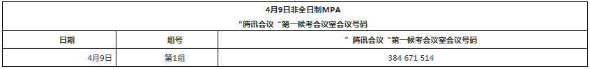 2022年北京郵電大學(xué)公共管理MPA復(fù)試方案（復(fù)試時間、復(fù)試內(nèi)容）