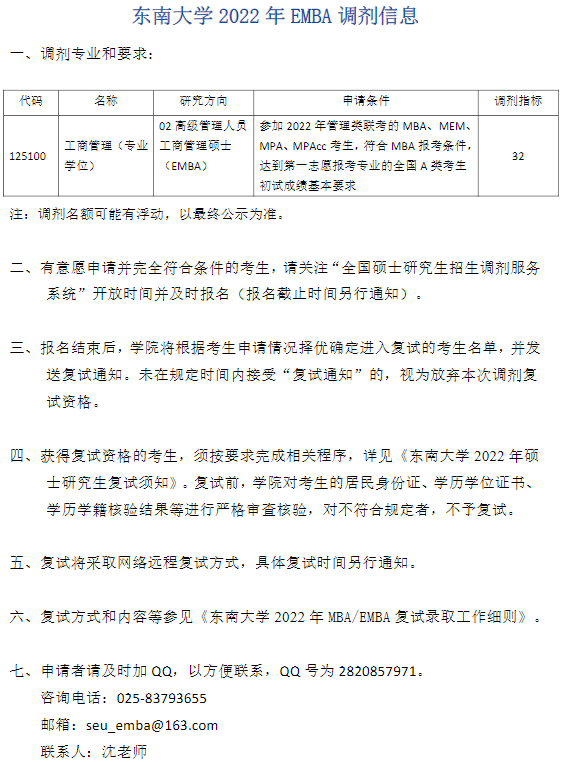 2022年?yáng)|南大學(xué)EMBA專業(yè)接受調(diào)劑公告
