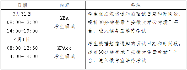 2022年安徽大學(xué)工商管理MBA復(fù)試錄取方案（復(fù)試時間、復(fù)試內(nèi)容）