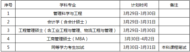 2022年河北工程大學(xué)MBA復(fù)試錄取方案（復(fù)試時間、復(fù)試內(nèi)容）