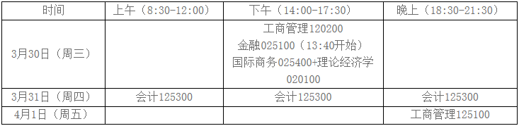 2022年湖北大學(xué)MBA復(fù)試錄取方案（復(fù)試時間、復(fù)試內(nèi)容）