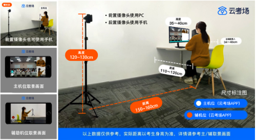 2022年江蘇大學MBA復試錄取方案（復試時間、復試內容）