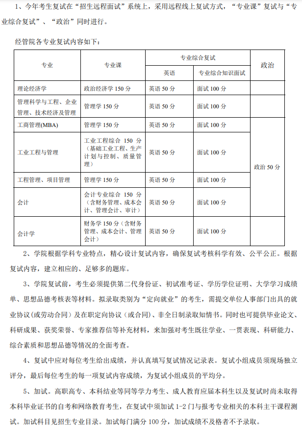 2022年江蘇科技大學MBA復試錄取方案（復試時間、復試內容）