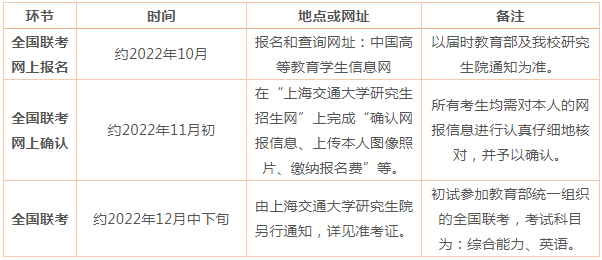 2023年上海交大安泰MBA提前面試政策（含各批次時(shí)間安排）！