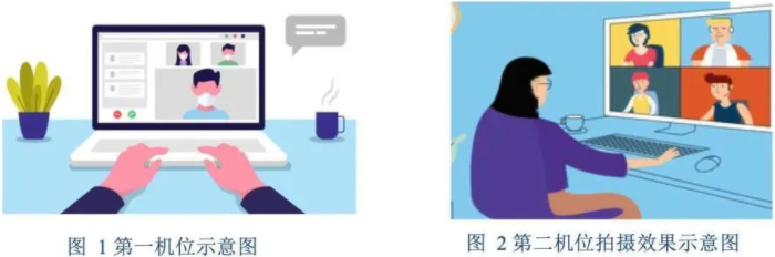 2022年陜西師范大學MBA復(fù)試錄取方案（復(fù)試時間、復(fù)試內(nèi)容）